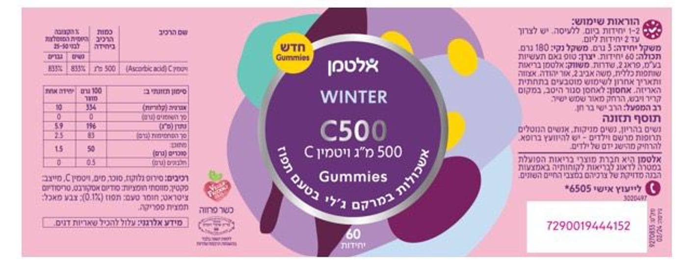 בגלל טעות בתווית – ריקול לויטמין הנפוץ