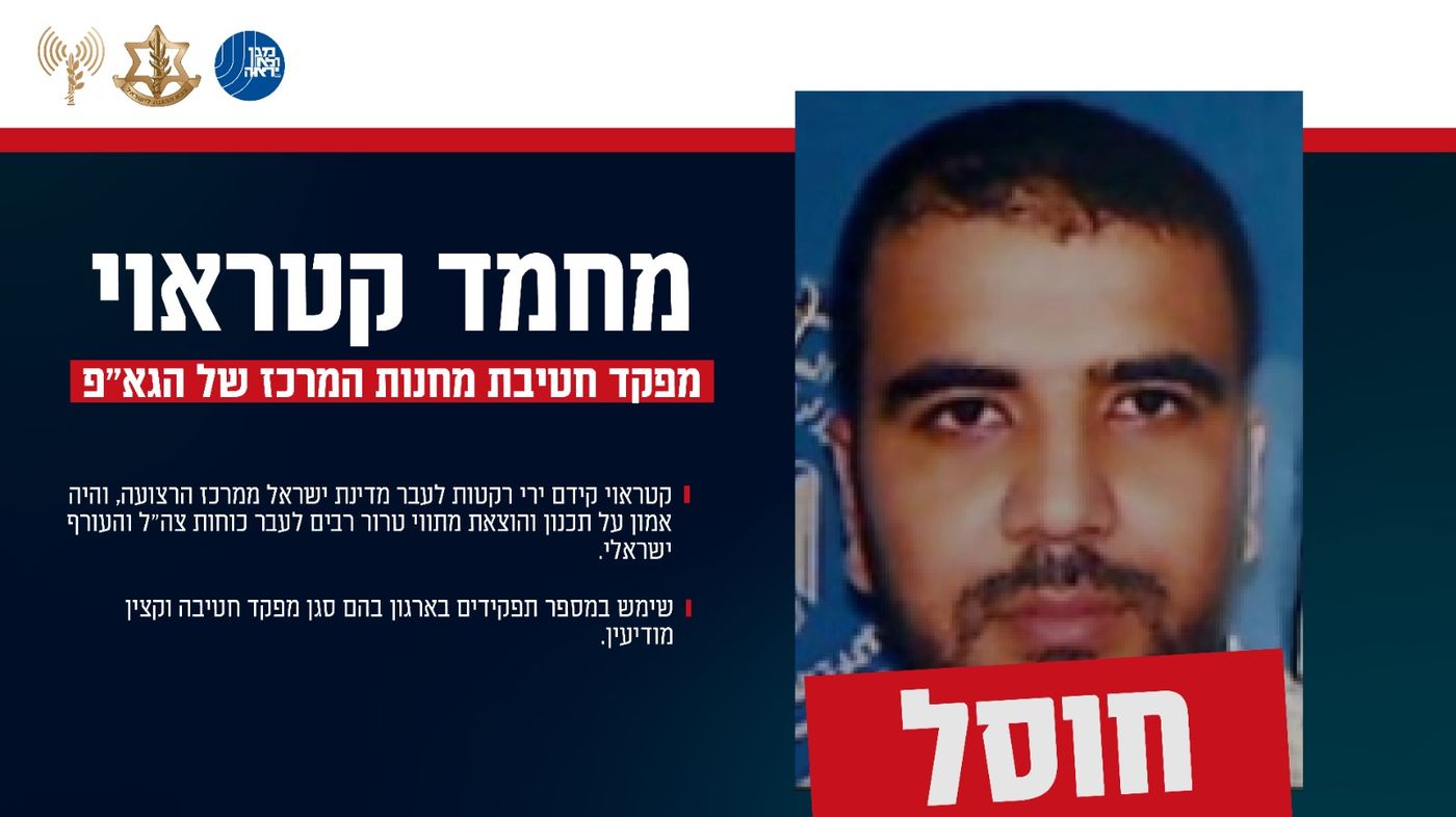 תעודת הזהות של קטראוי