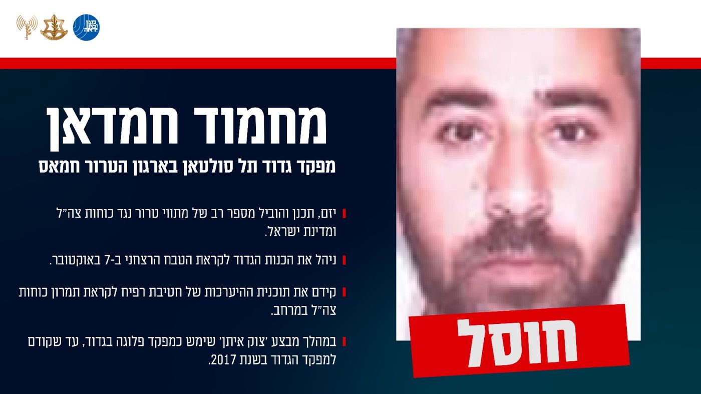 בתקיפה אווירית: חוסלה שדרת הפיקוד של גדוד ׳תל סולטאן'