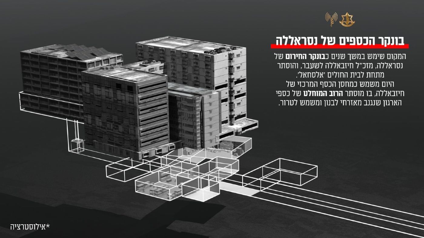 נחשף: חיזבאללה מחזיק כחצי מיליארד דולר בבונקר בביה"ח בביירות