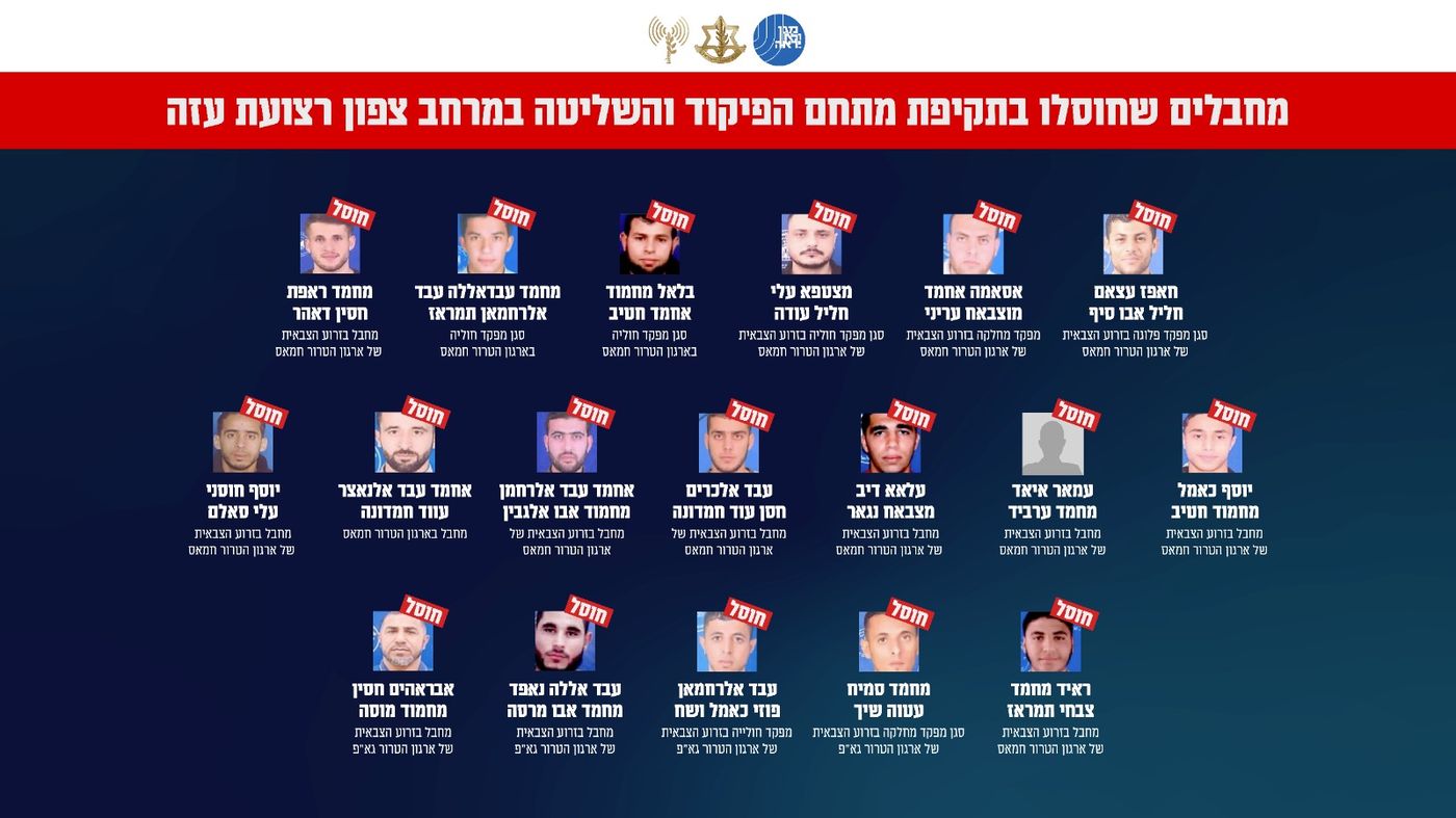 רשימת המחבלים שחוסלו (באדיבות דוצ)