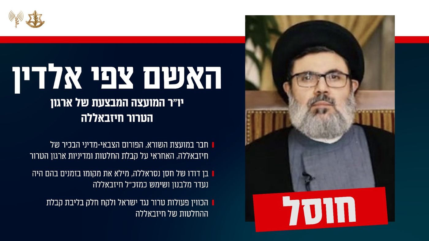 באדיבות דוצ