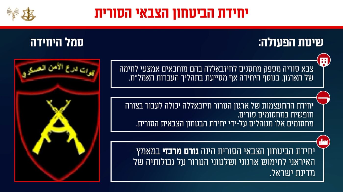 נחשף: כך פגע צה"ל ביחידת 4400 שמבריחה אמל"ח מאיראן