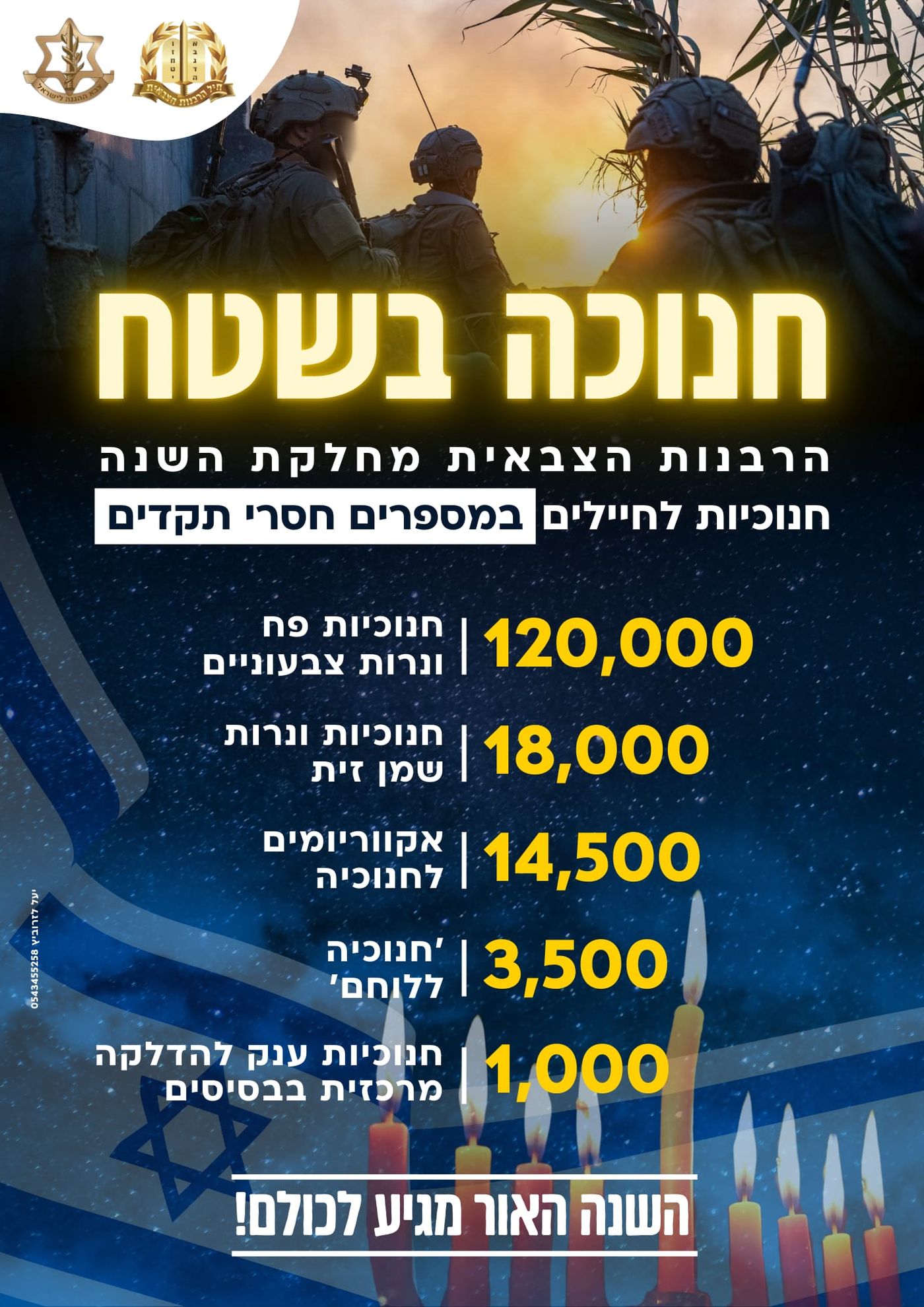 בלעדי: חנוכייה מותאמת ללוחמים בשדה הקרב
