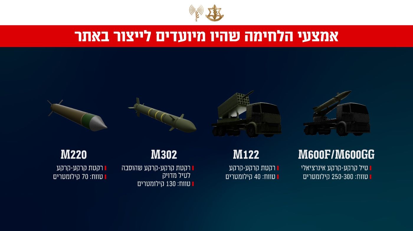 צה"ל חושף את פעולת שלדג לפיצוץ מפעל הטילים בסוריה