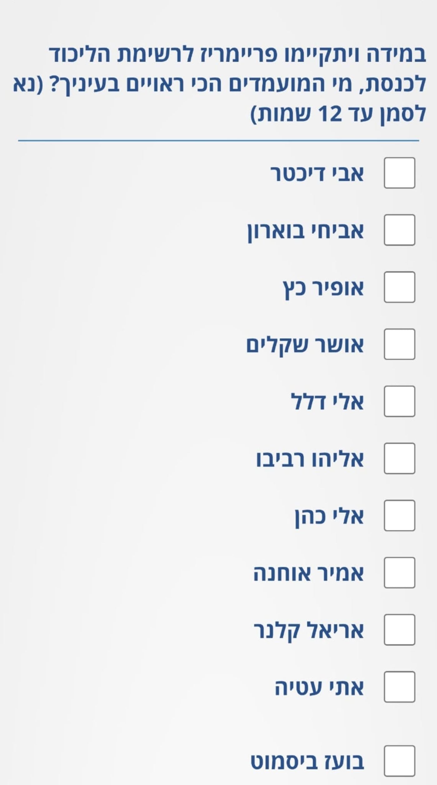 צילום הסקר, השאלה השנייה לציון חברי כנסת מובילים מטעם המפלגה לפי עמדת המצביעים.
