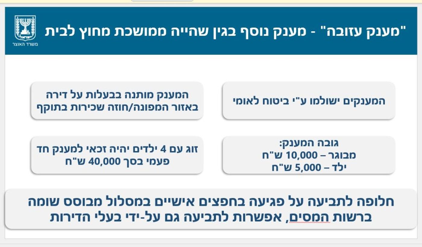 מתווה המענקים לתושבי הצפון