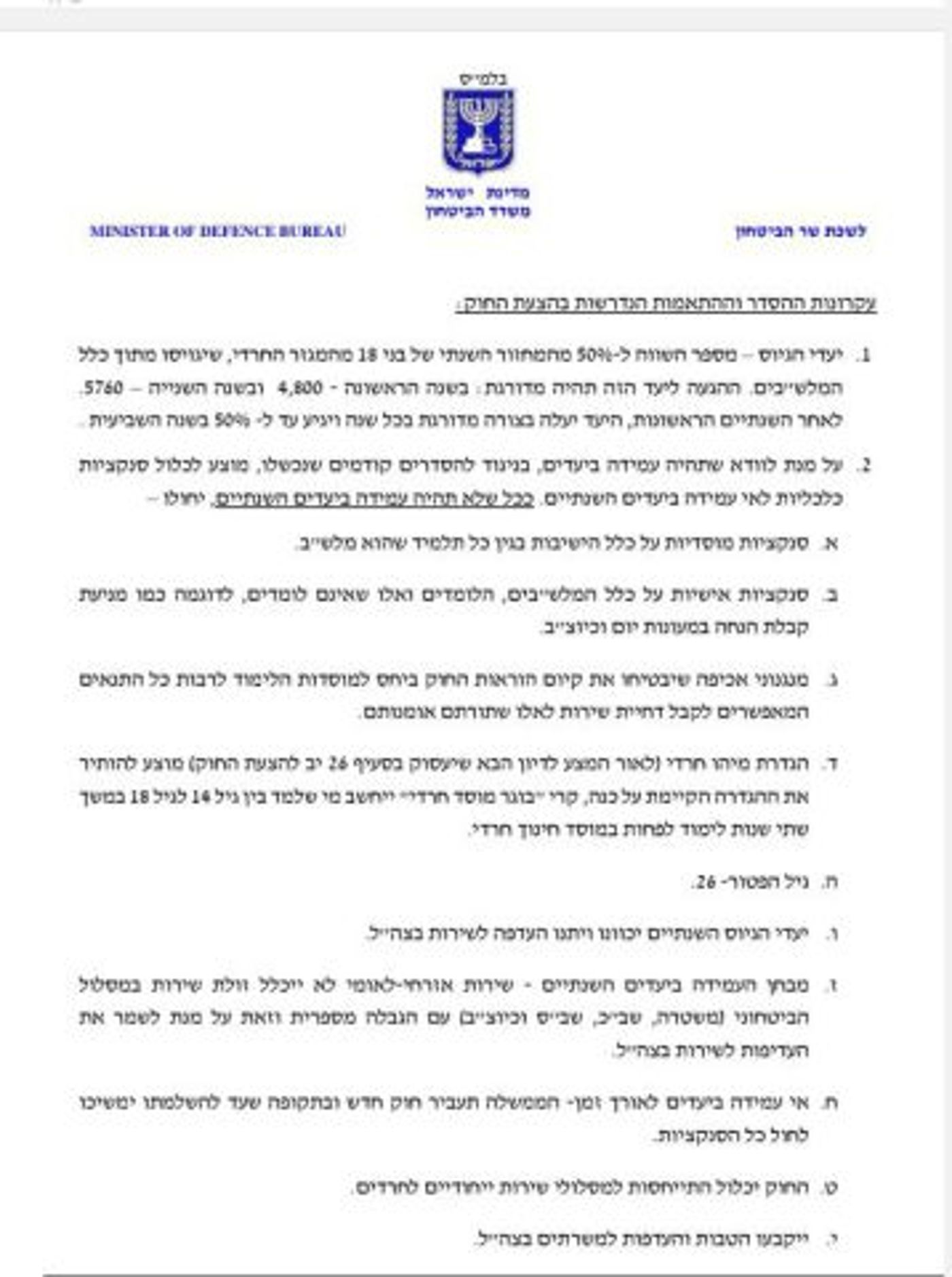 עקרונות חוק הגיוס של ישראל כ"ץ