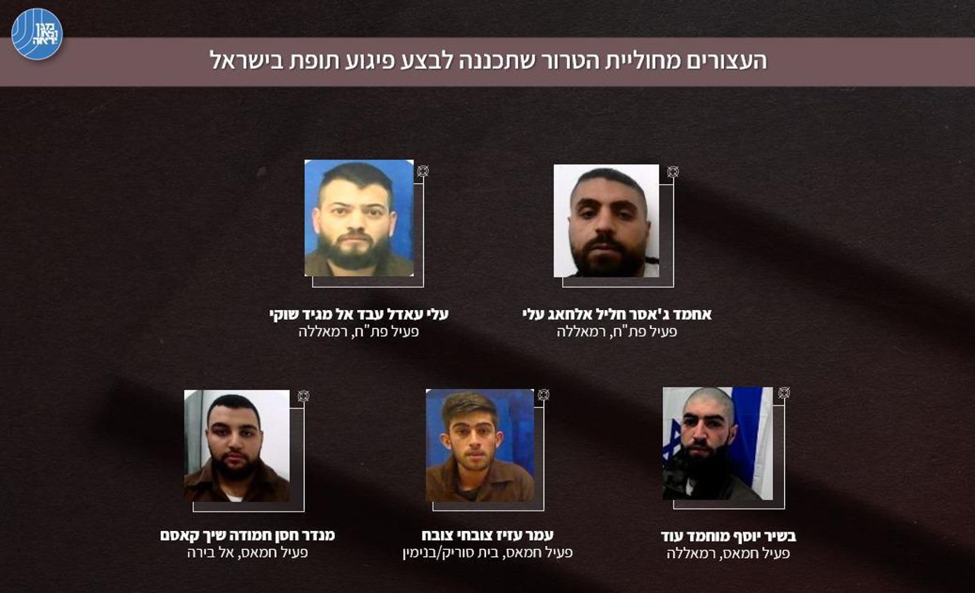 חברי החוליה שנעצרו