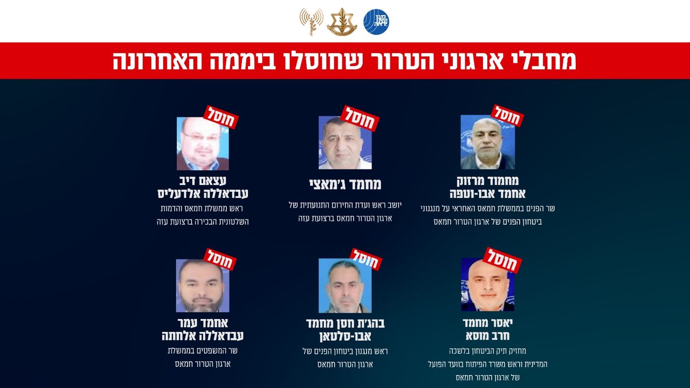 צה"ל ושב"כ חושפים: אלו בכירי החמאס שחוסלו ברצועה