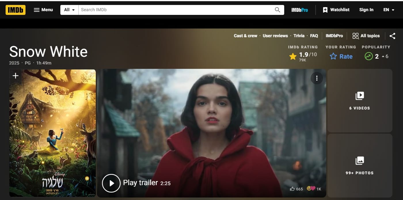 שלגיה 2025 באתר IMDb (צילום מסך מתוך האתר IMDb)