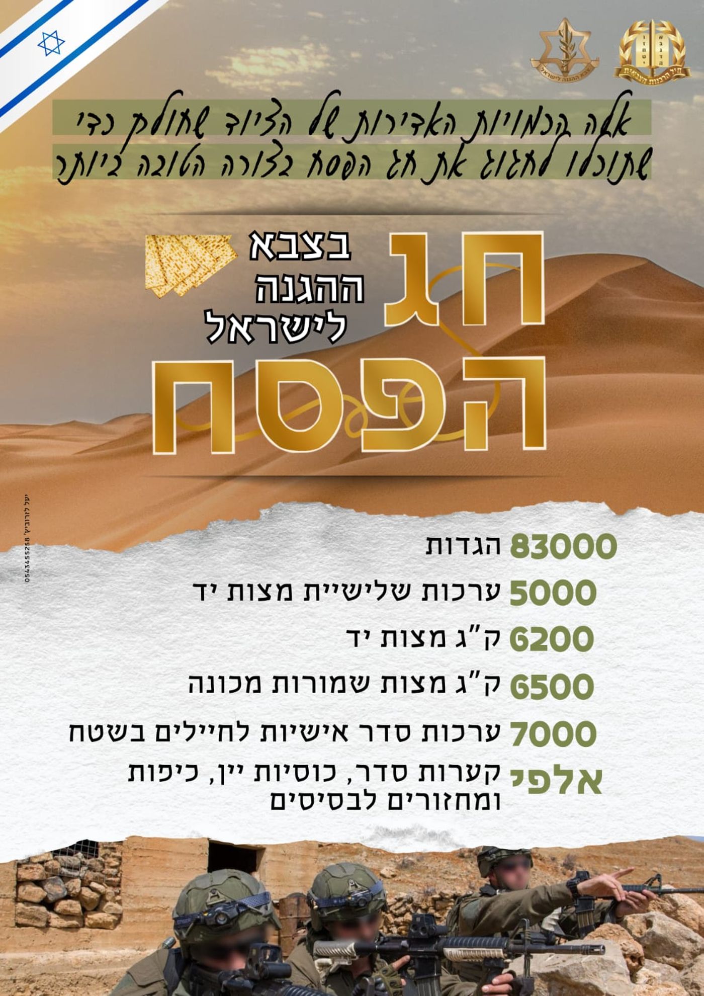 איך נראית מנת קרב של ליל הסדר? צפו באנבוקסינג