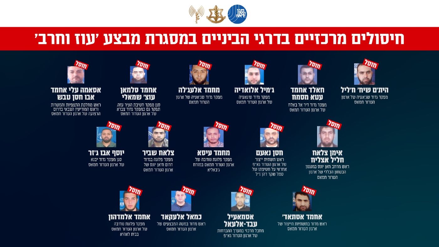 חודש למבצע עוז וחרב: 11 בכירי חמאס חוסלו, מאות מטרות הותקפו