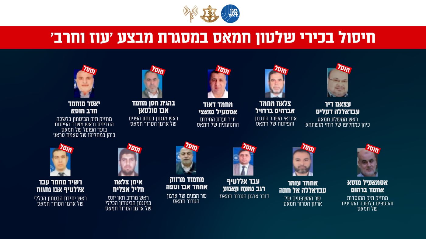 חודש למבצע עוז וחרב: 11 בכירי חמאס חוסלו, מאות מטרות הותקפו