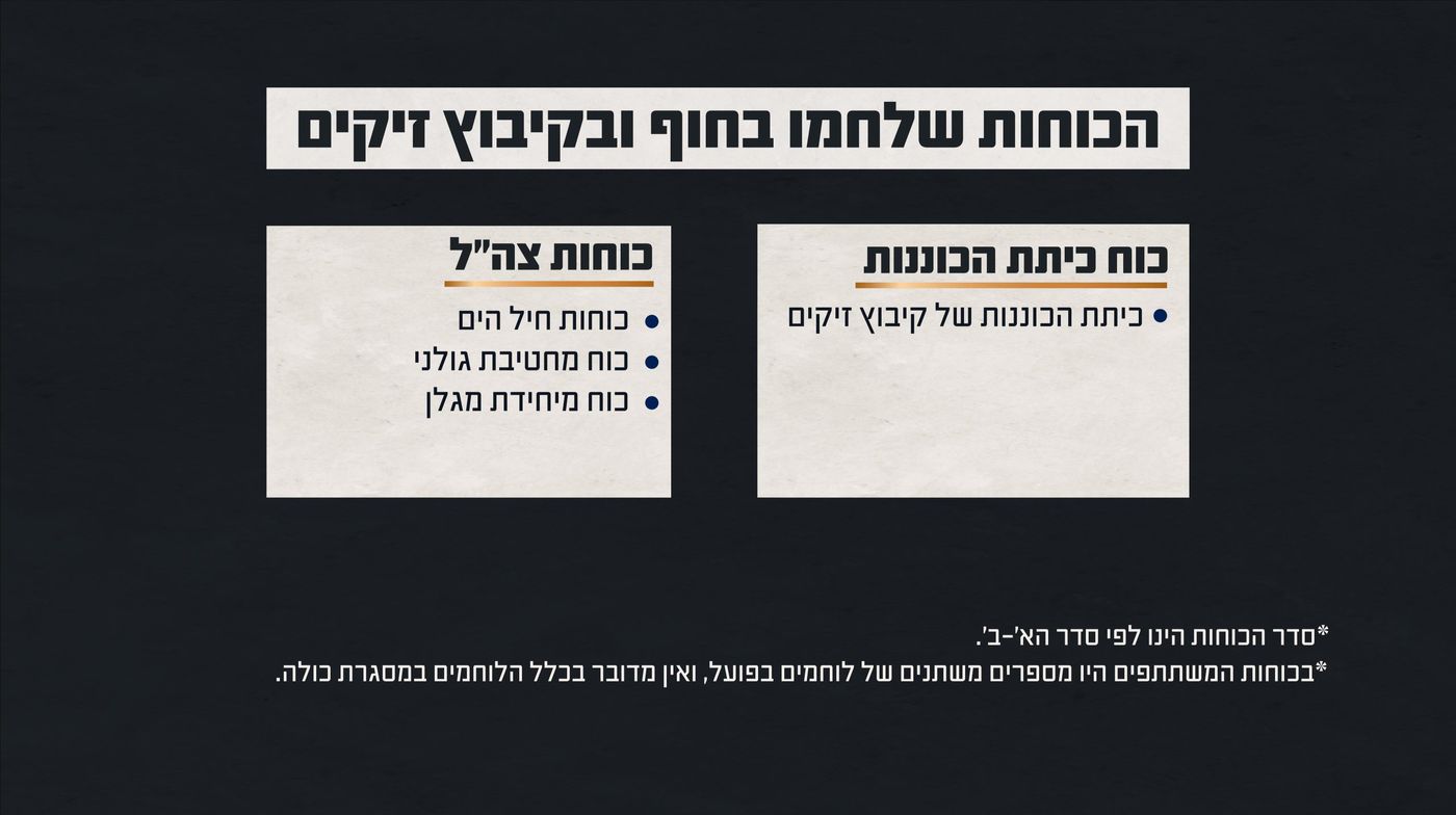 דוצ