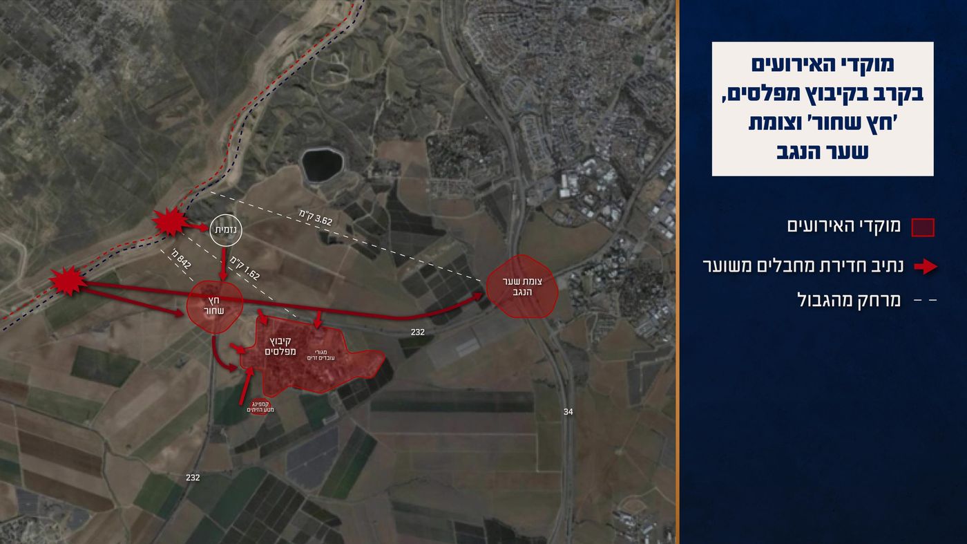 באדיבות דוצ