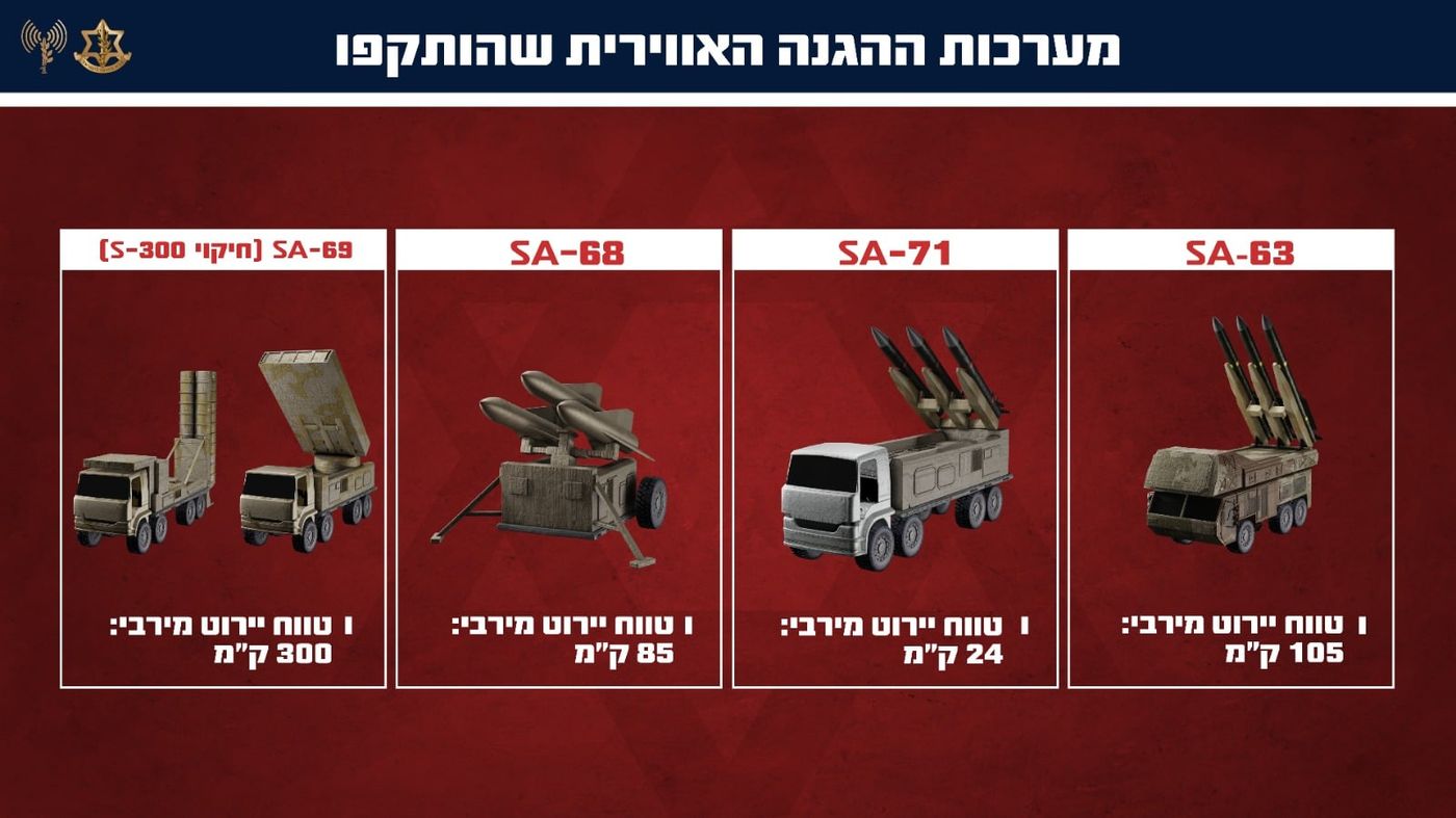 תיעוד דרמטי: כך נהרסו מערכות ההגנה האווירית באיראן