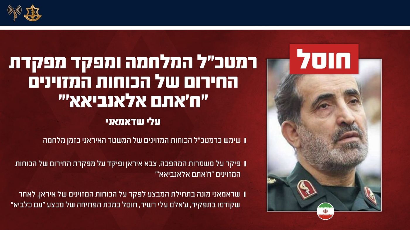 תוך פחות משבוע: בוקר של תדהמה באיראן