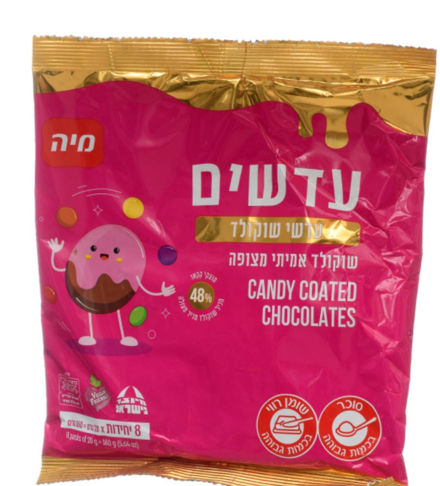 ריקול דחוף לממתק האהוב: מכיל חומר מסוכן