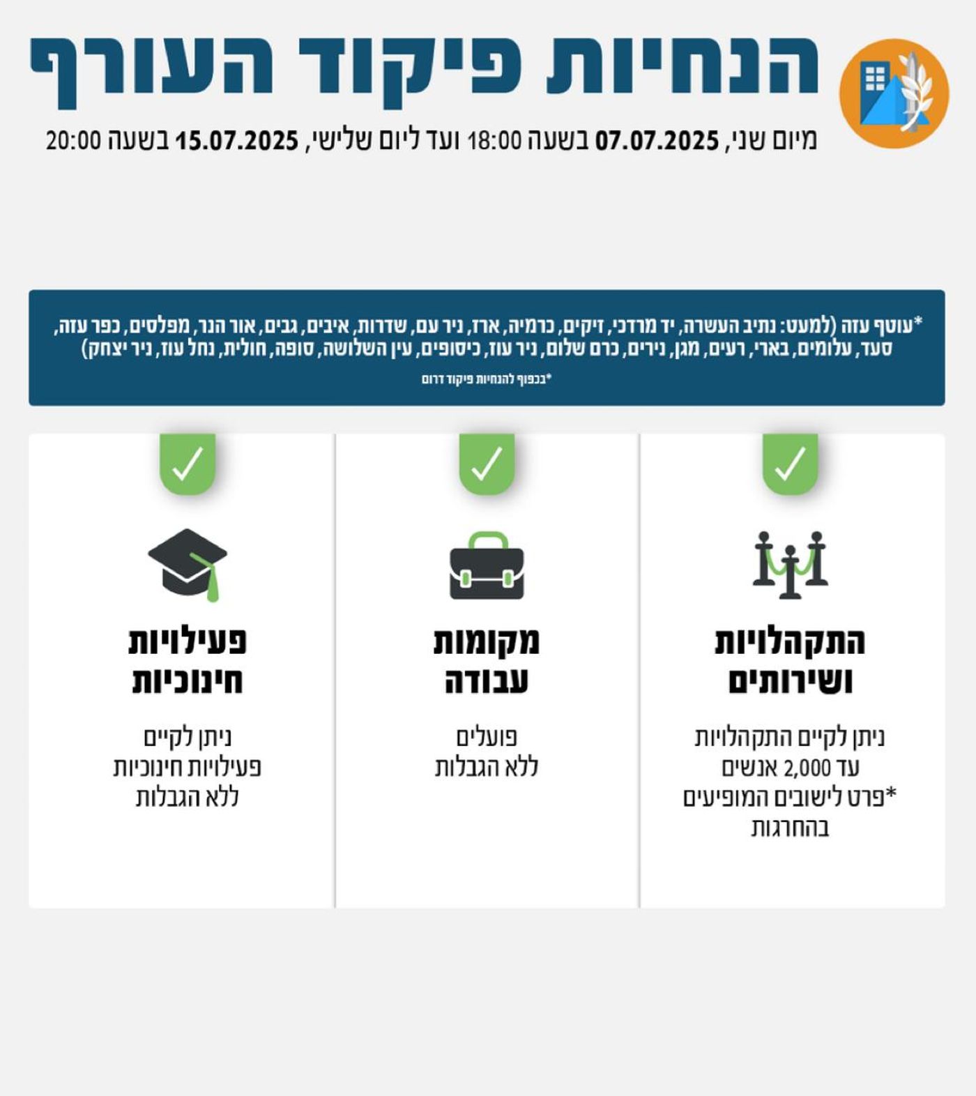 פיקוד העורף