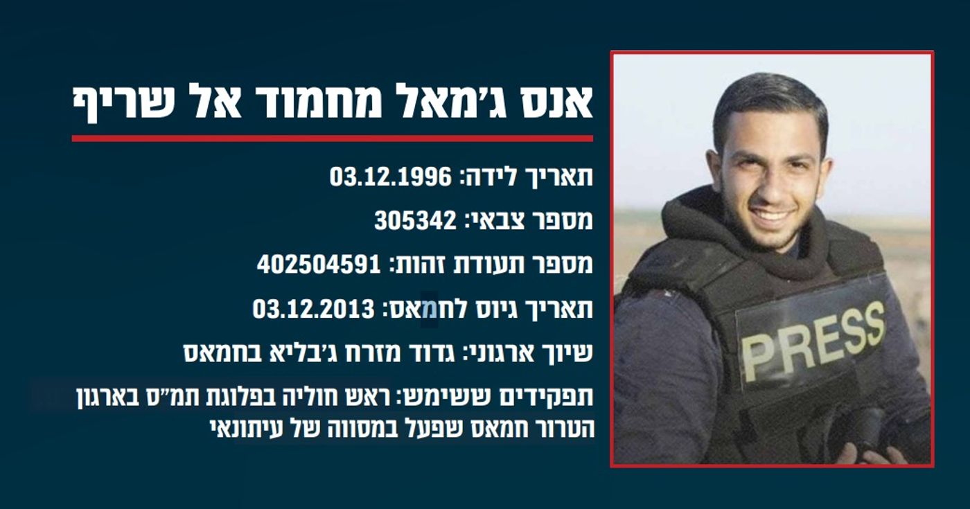 צה"ל חיסל מחבל חמאס שפעל כעיתונאי באלג'זירה