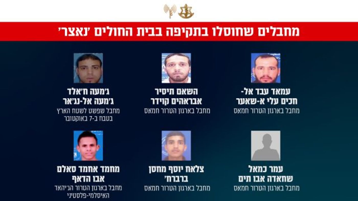 דובר צה"ל מגיב לסערה: "הרמטכ"ל מביע צער על התקרית"