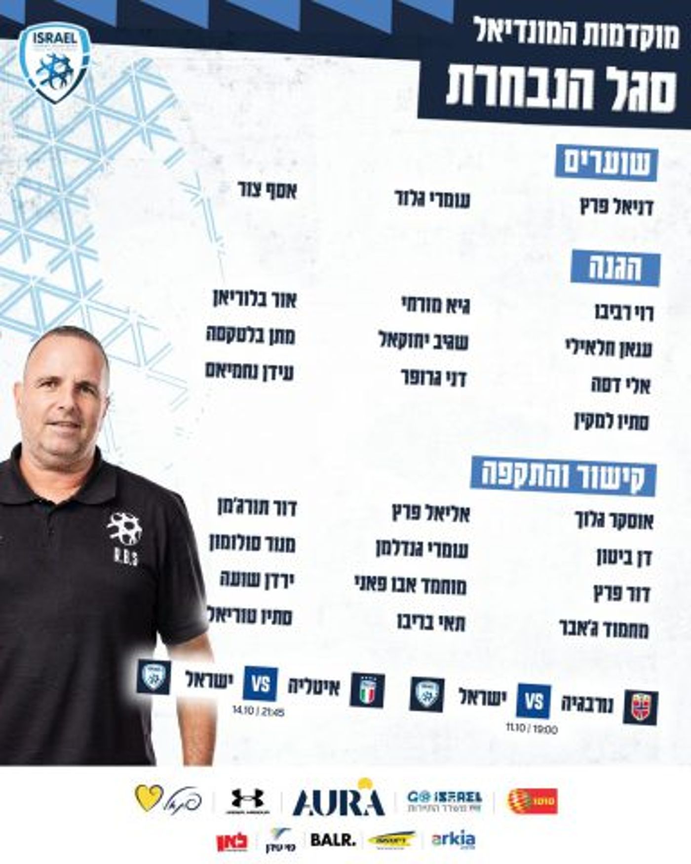 אם בכלל נשחק: פורסם סגל הנבחרת לנורבגיה ואיטליה