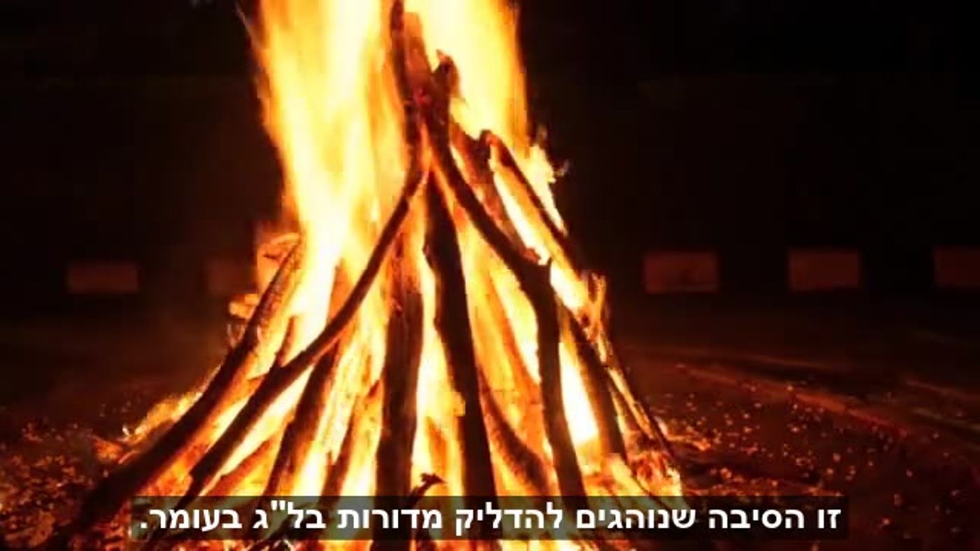 רבי שמעון