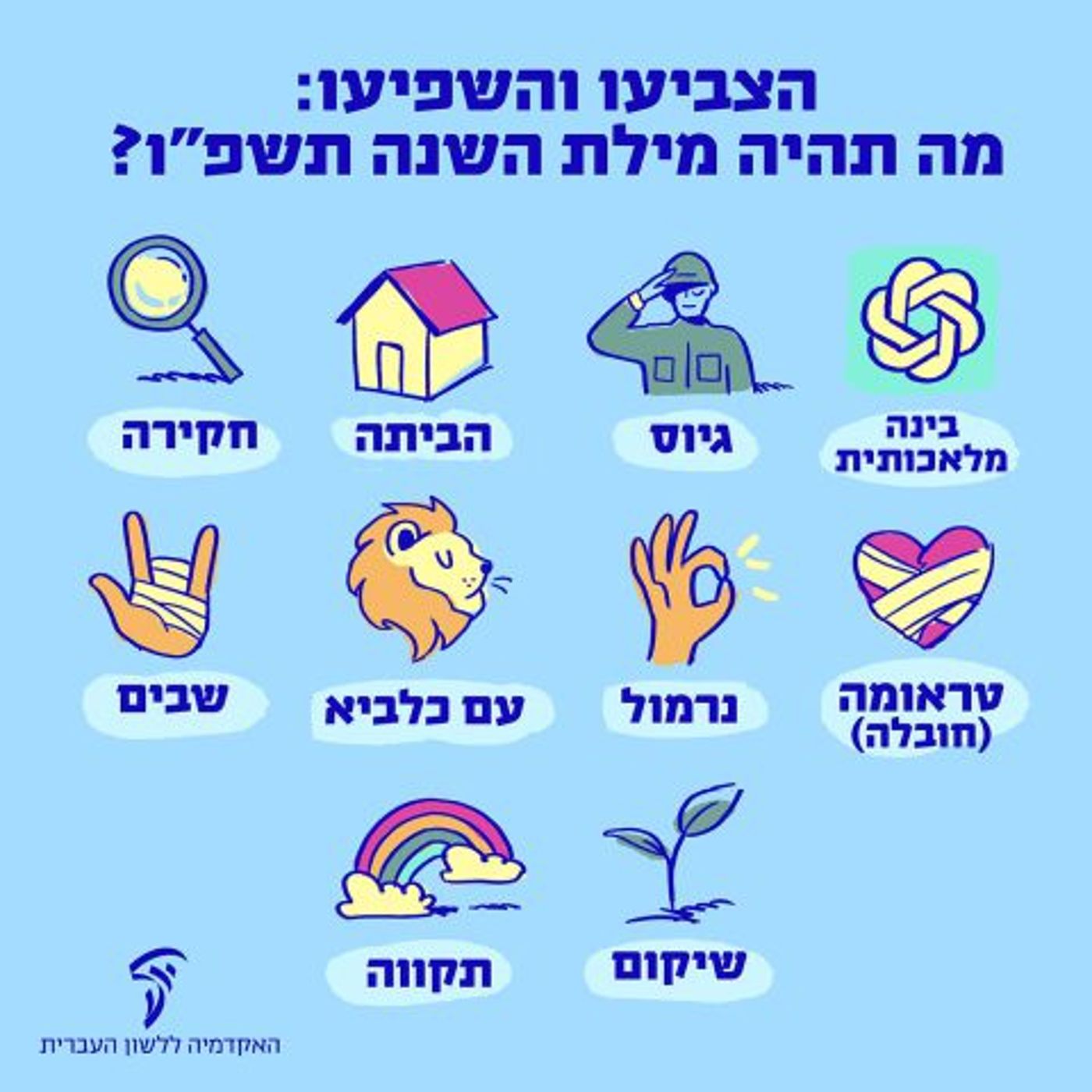 מה תהיה מילת השנה?