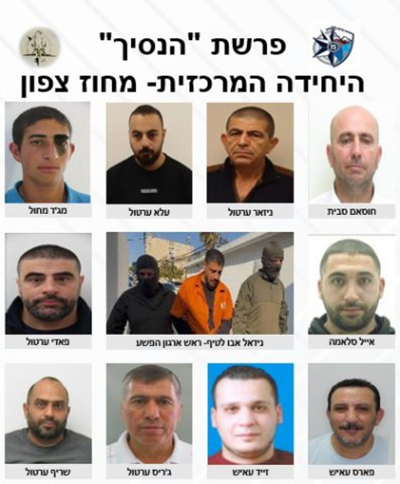 הנאשמים בפרשה |