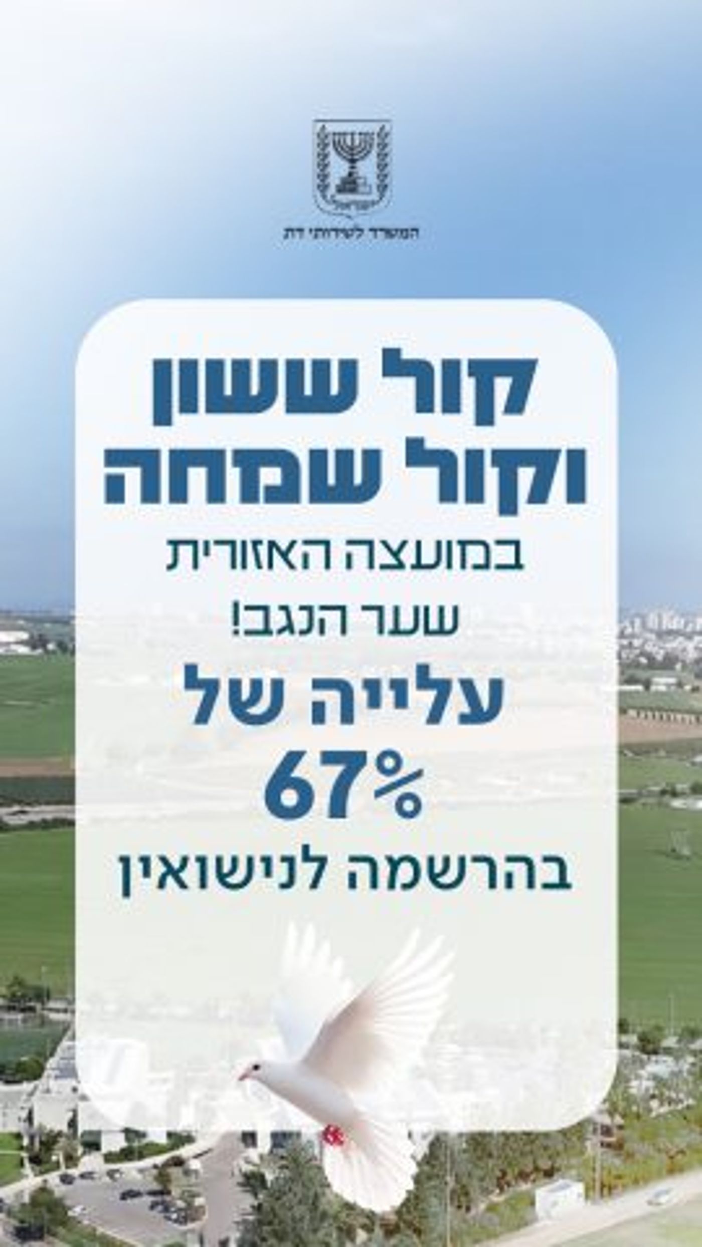 עלייה ברישום לנישואין (המשרד לשירותי דת)