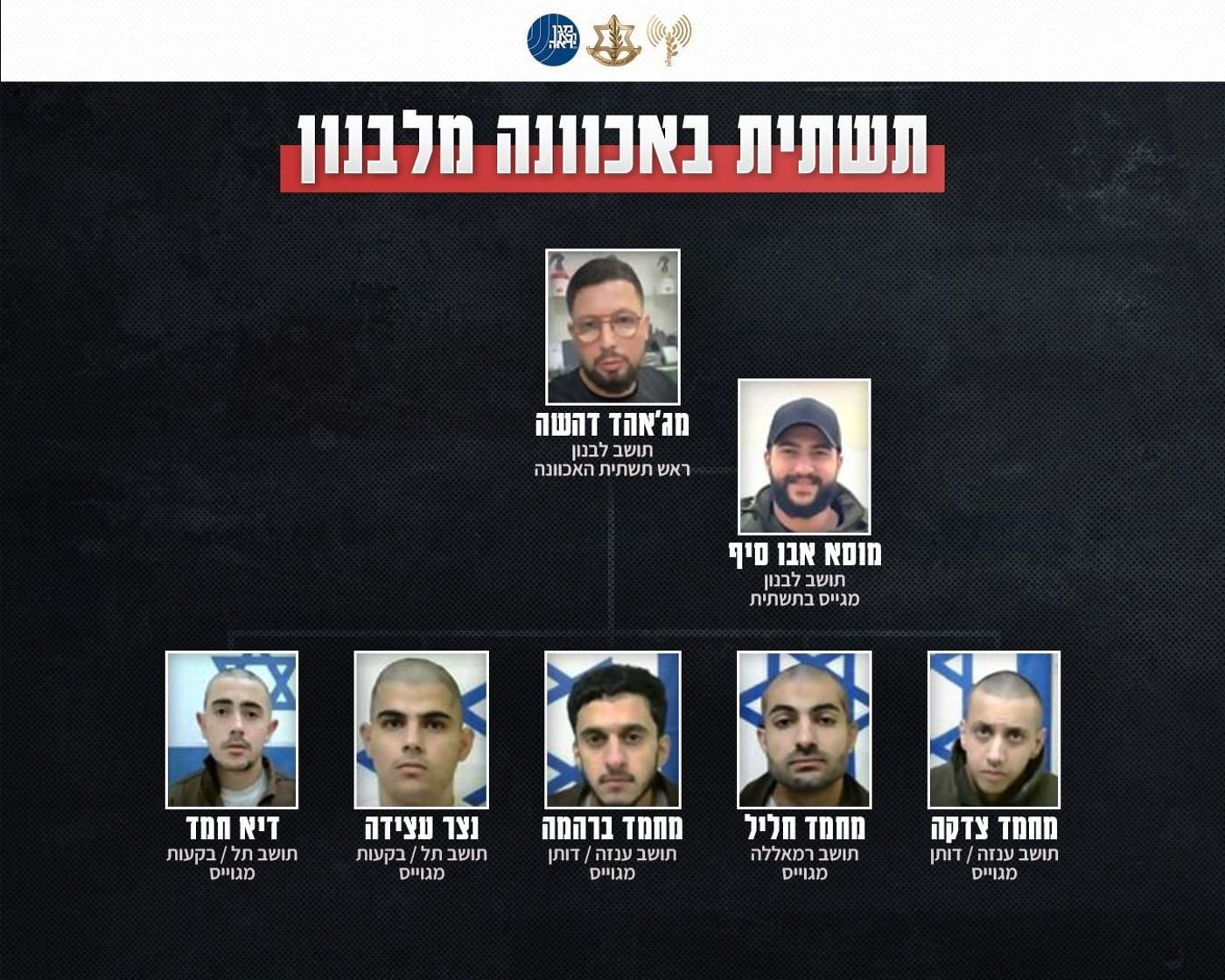 חוליית הטרור | צילום: דובר צה"ל