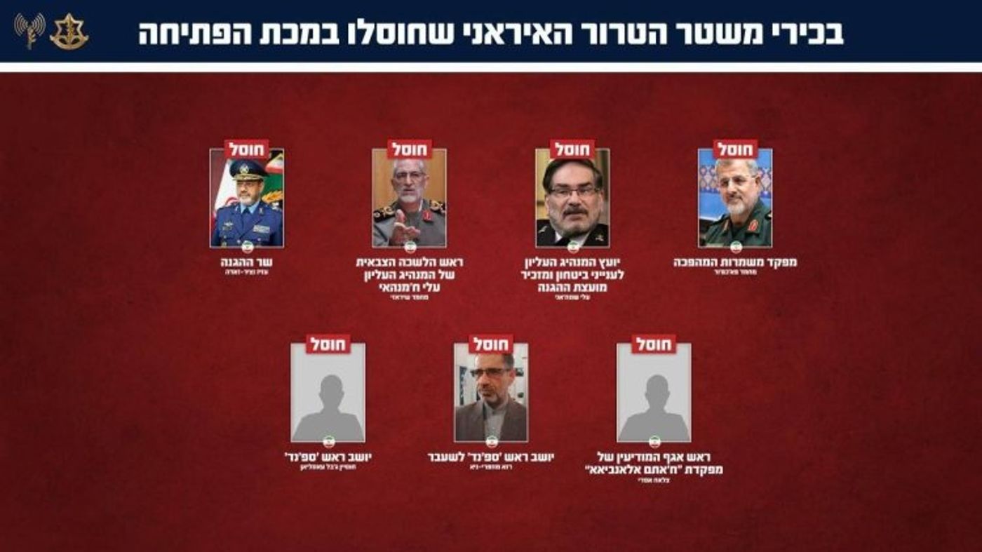 בכירי איראן שחוסלו
