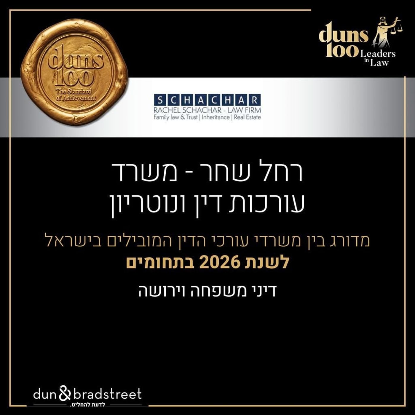 עו"ד רחל שחר, המנהלת והבעלים של משרד עו"ד רחל שחר, אשר נבחר גם בשנת 2026 בין המשרדים המובילים בישראל בתחום דיני המשפחה, הגירושין והצוואות