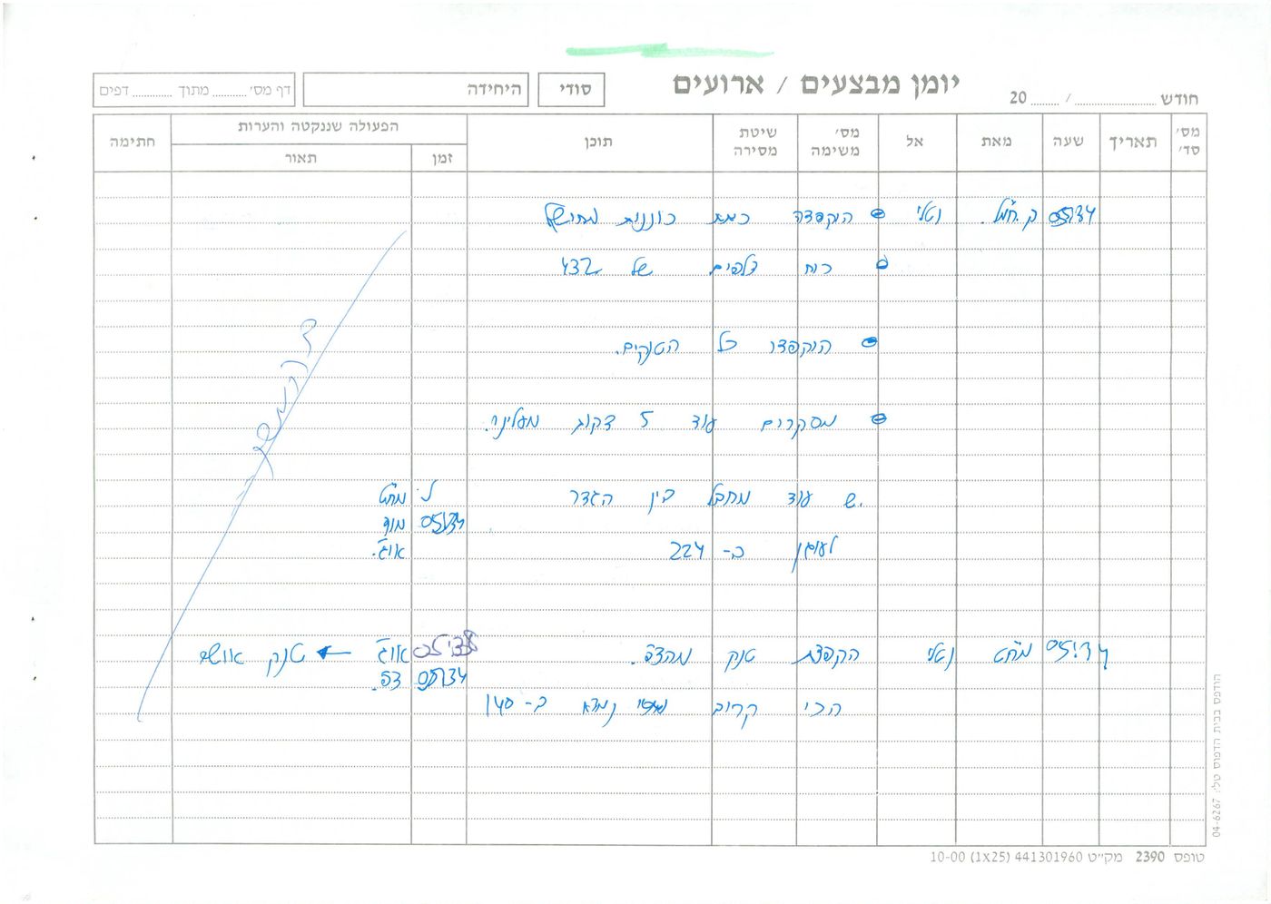 חיתוך מצב 