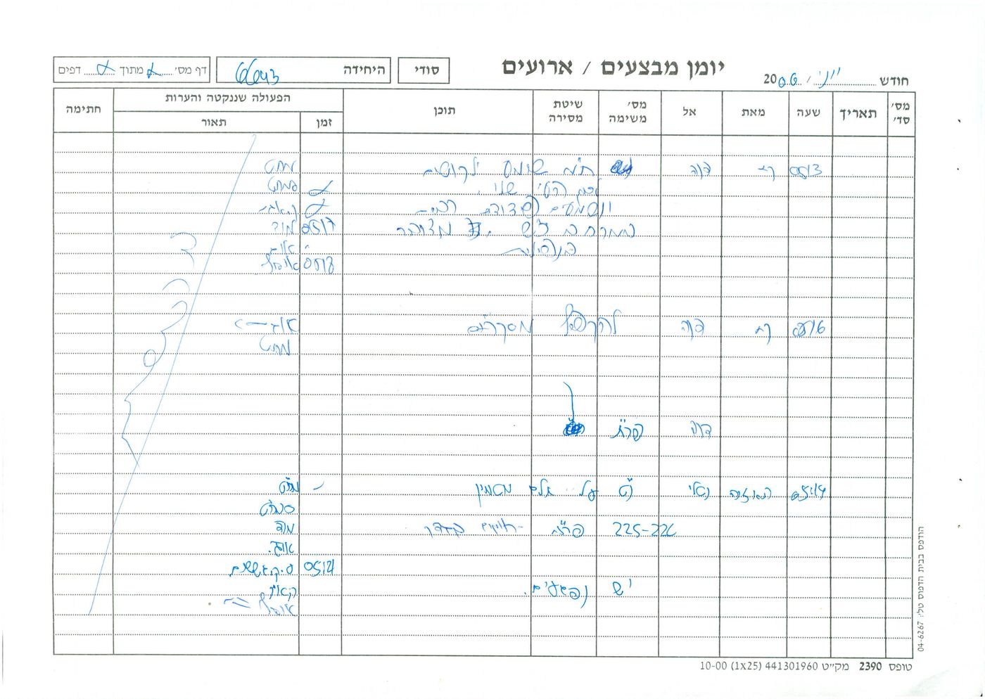 תחילת האירוע: שמיעת ילקוטים