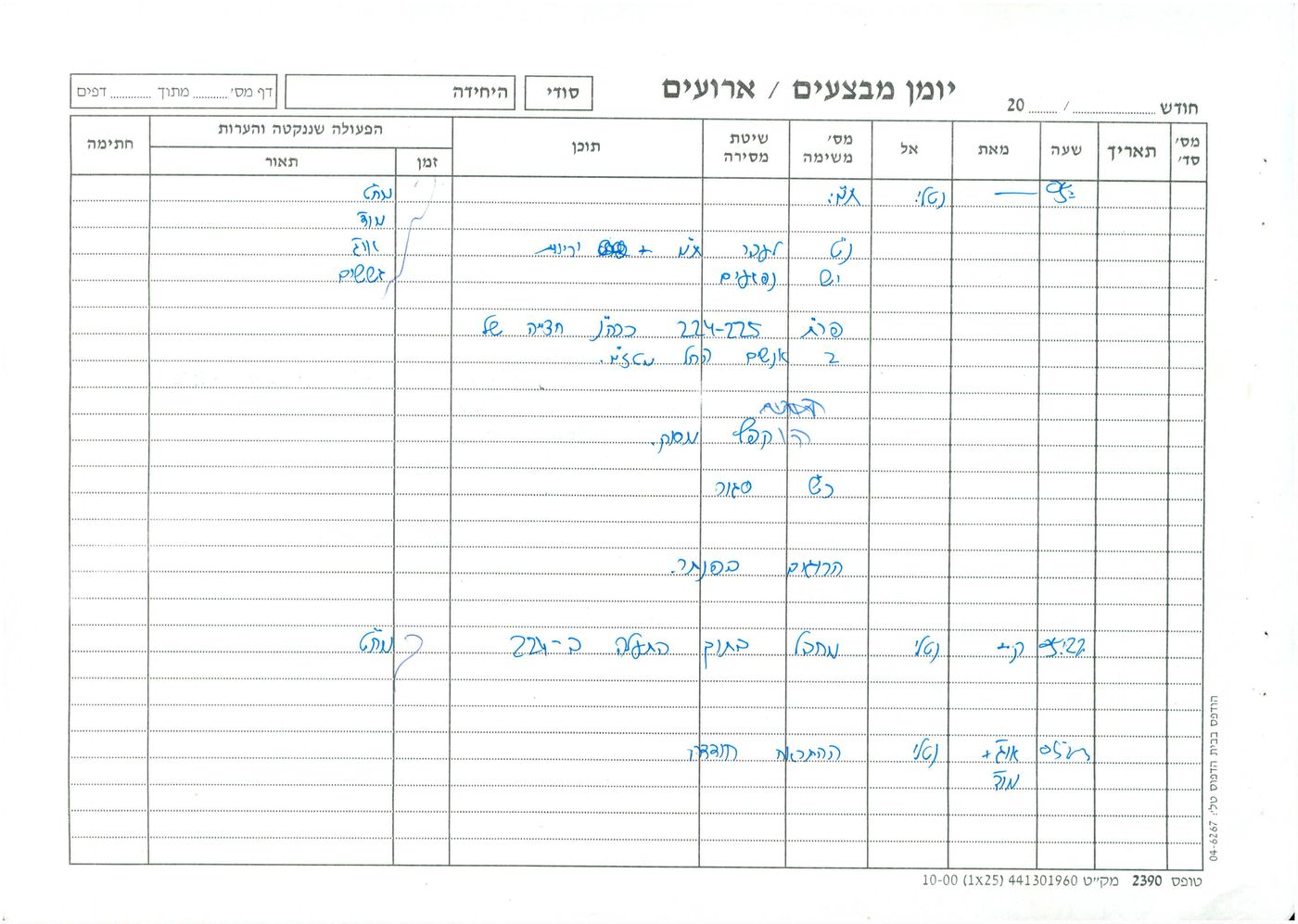 נ"ט על הכוחות. הרוגים בפנתר