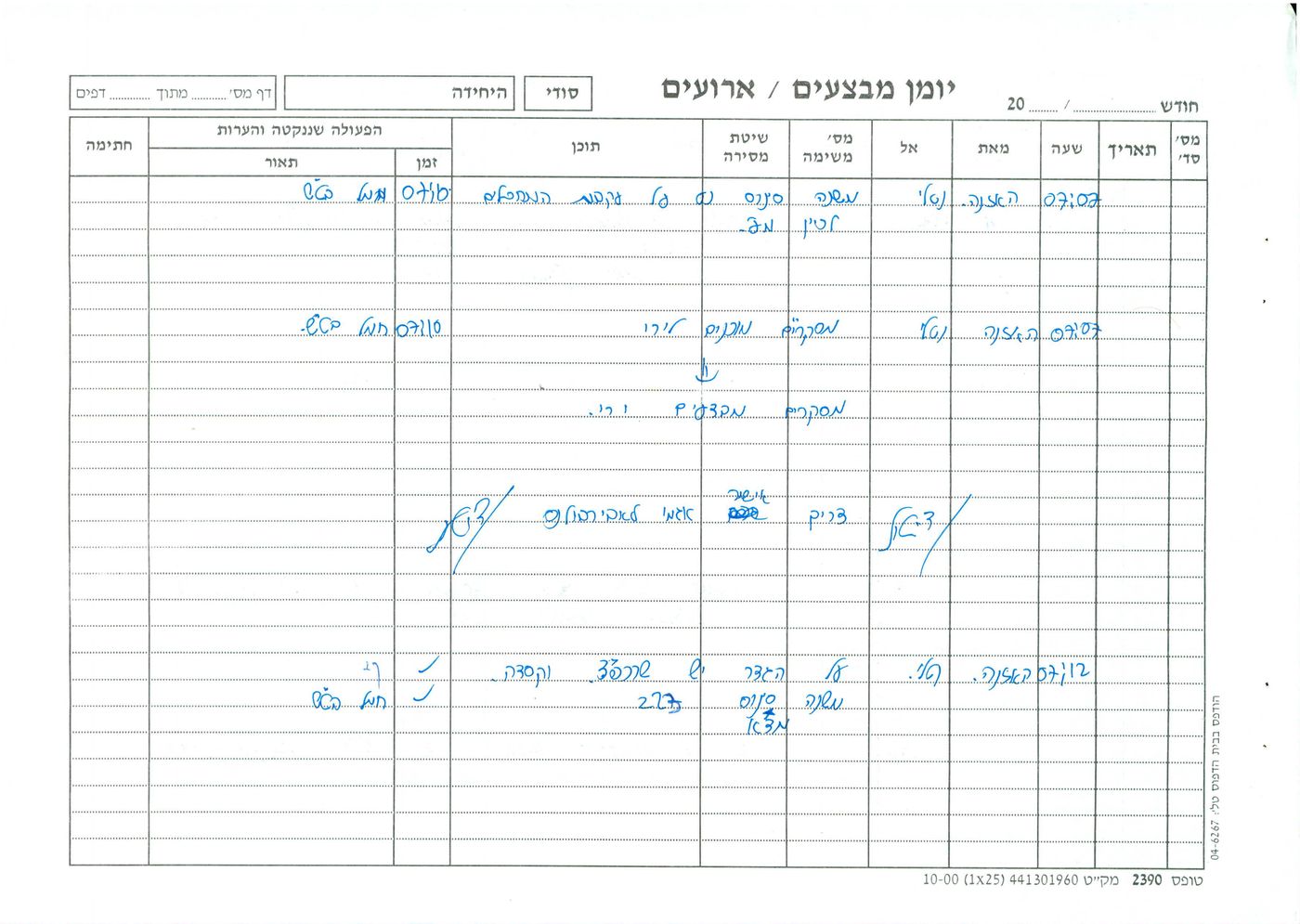קסדה ושכפ"ץ על הגדר