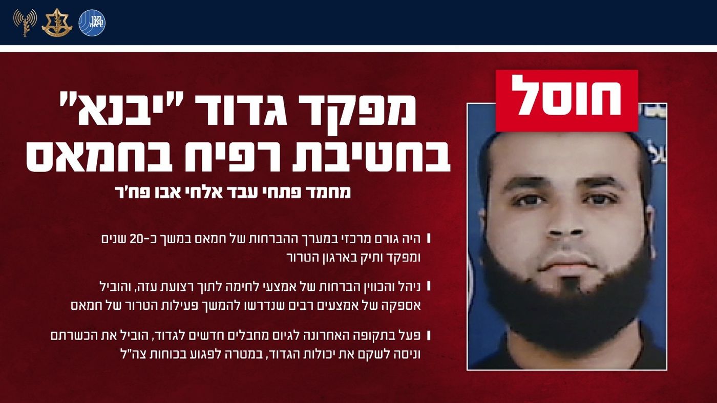 מפקד גדוד רפיח
