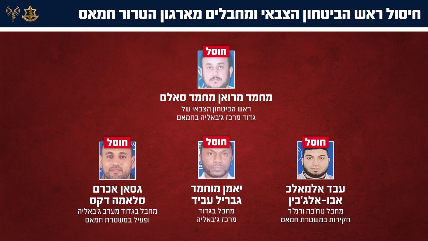 ראש הביטחון הצבאי
