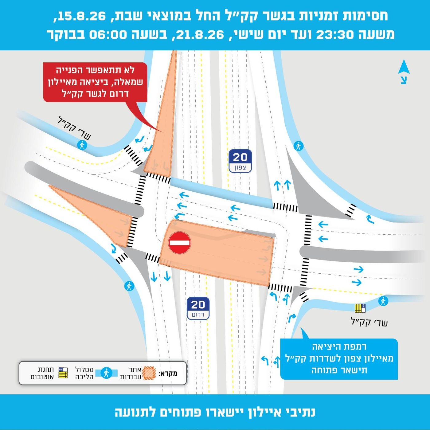חסימות בגשר קק"ל