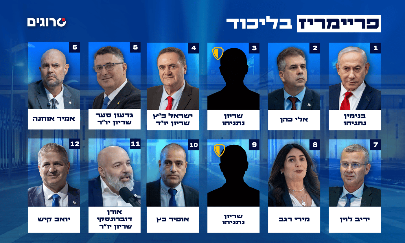 העשירייה הראשונה בליכוד
