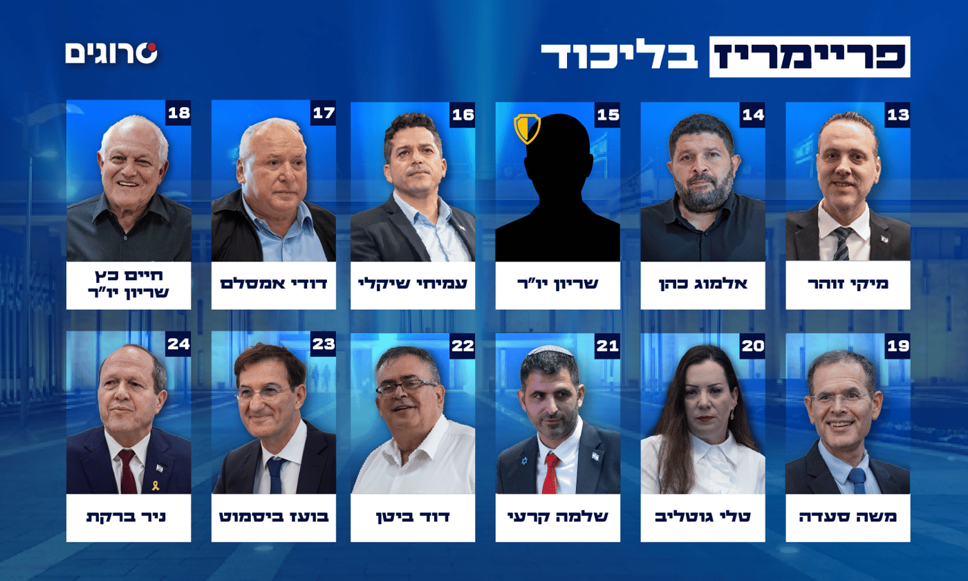 העשירייה השנייה ןהשלישית בליכוד
