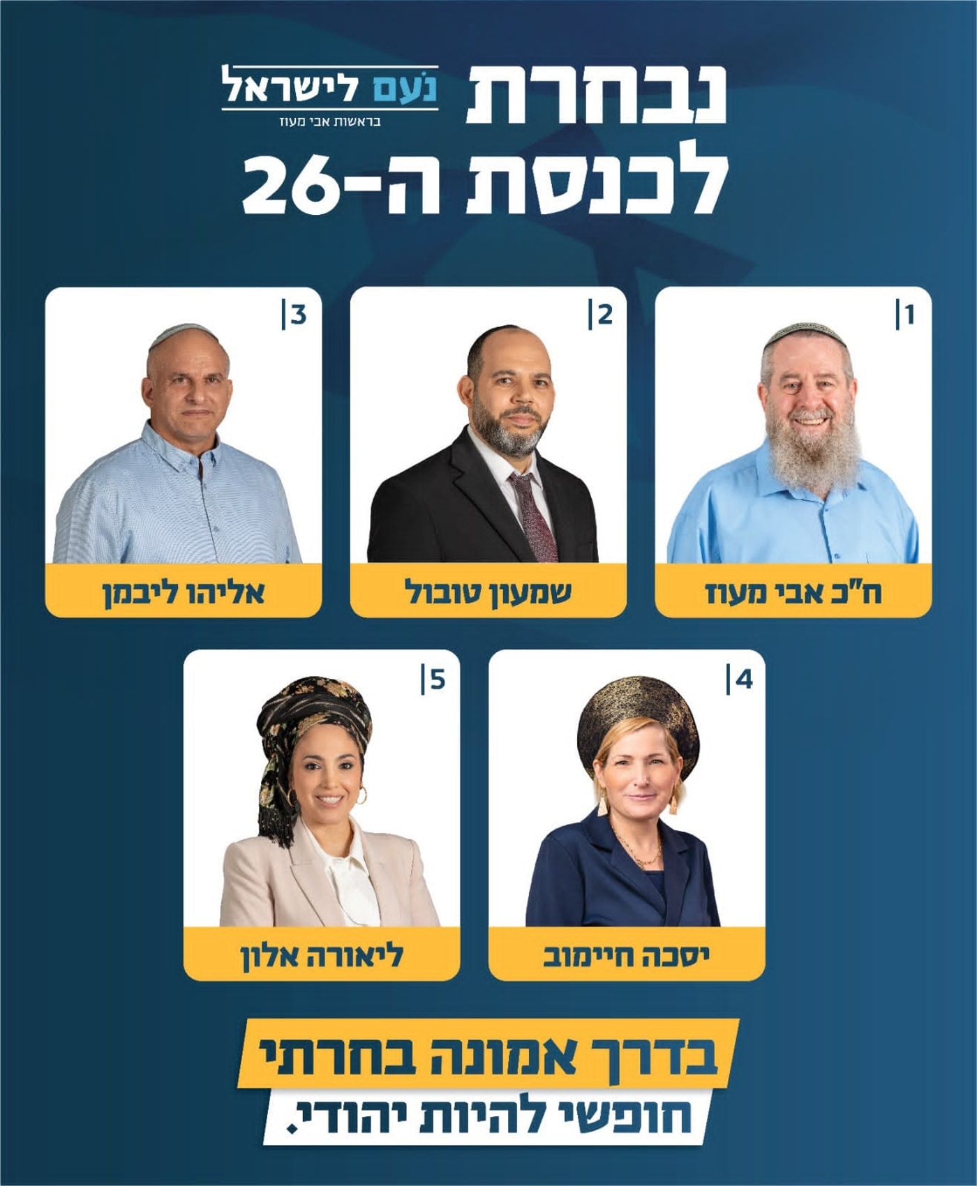 הפיצול בימין: מפלגת 'נעם' רצה לבד; זו הרשימה של אבי מעוז