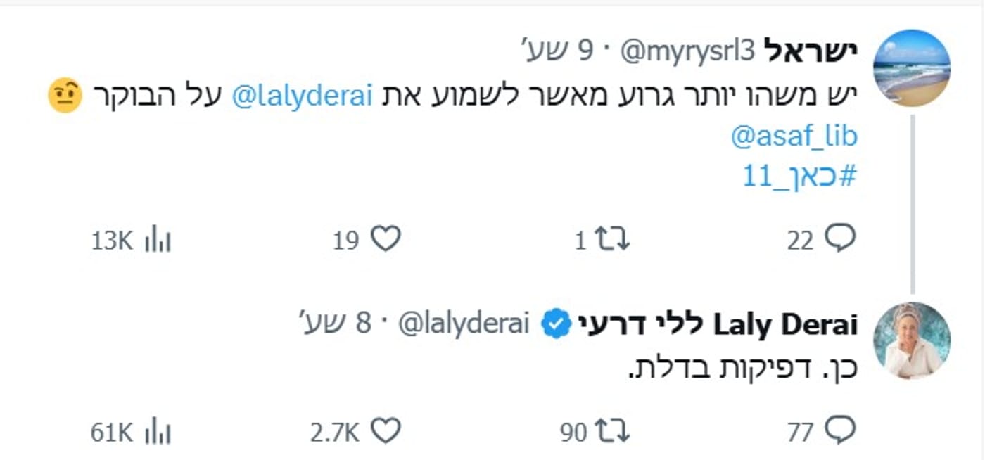 ציוץ השבוע