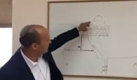 בנט מסביר: זו עמדתי בנושא מתווה הכותל. צפו
