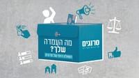 המפלגות עונות: איך מצילים את מערכת החינוך?