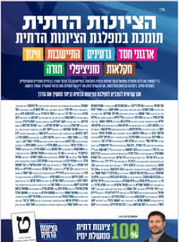 150 אנשי עשייה מהציונות הדתית תומכים בסמוטריץ'