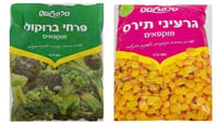 ריקול: נמצא חיידק ליסטריה במספר מוצרים