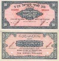 היום בהיסטוריה: יום העצמאות הכספית בישראל
